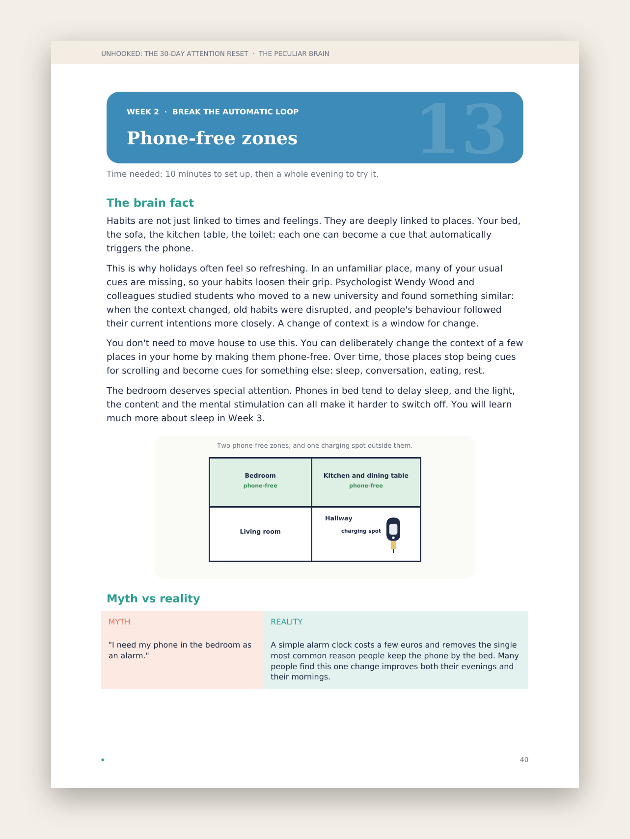 Day 13: designing phone-free zones at home