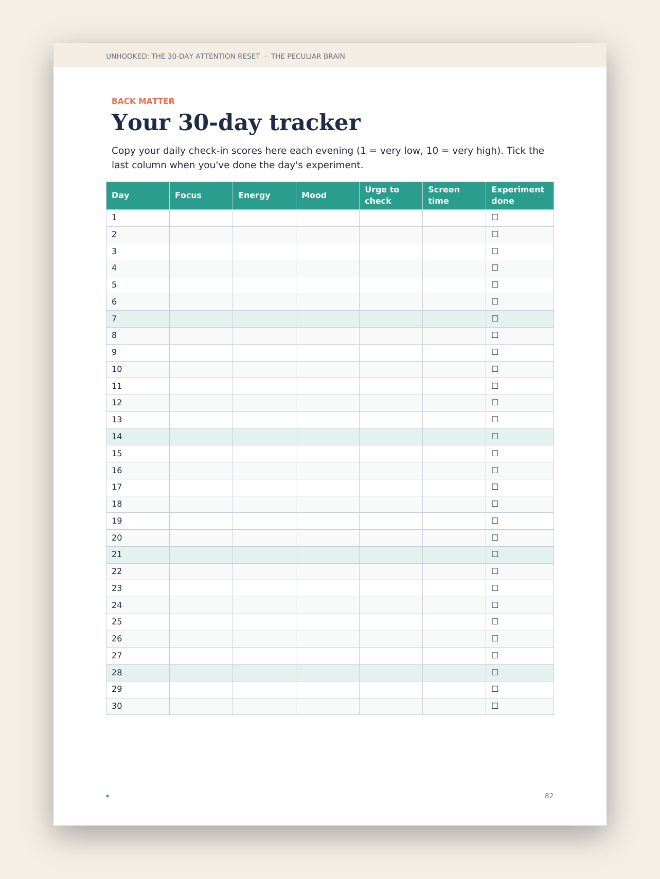 Your 30-day tracker
